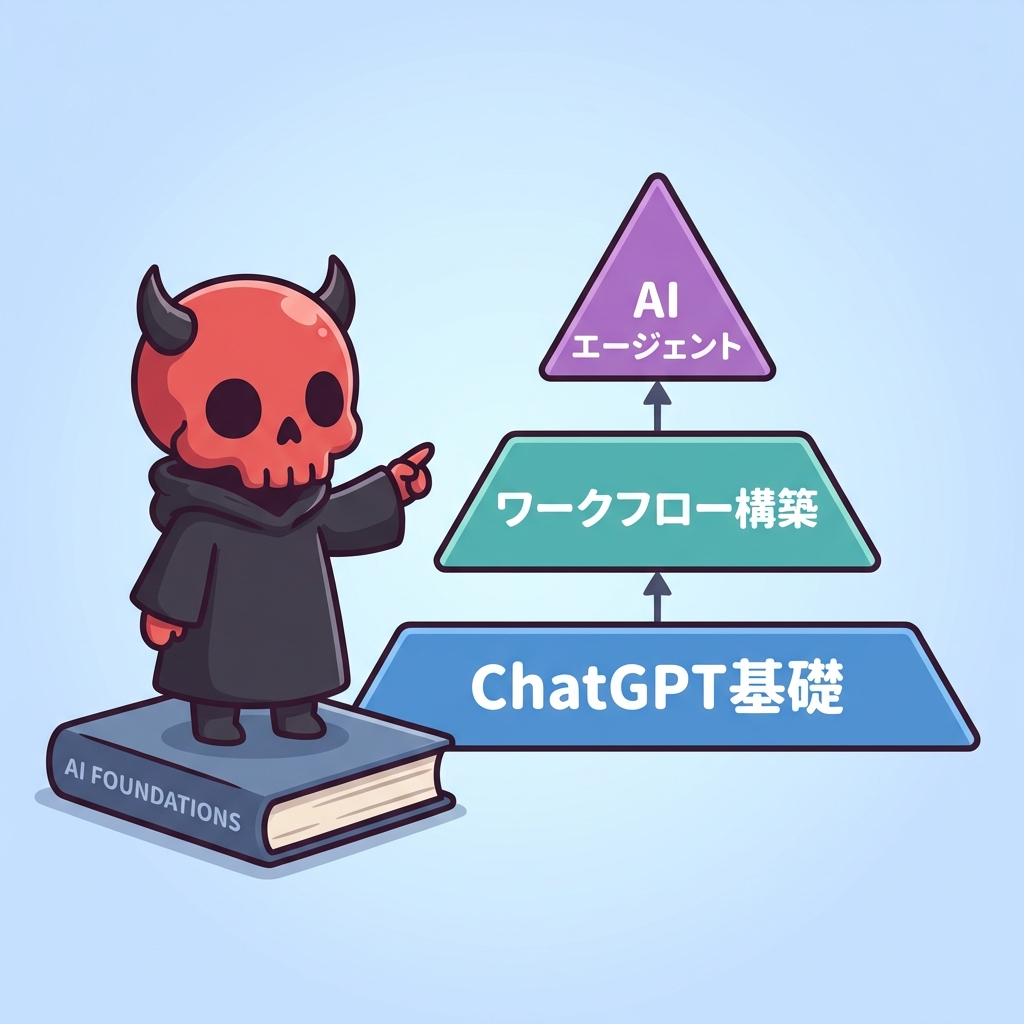 「AIエージェント使えば何でもできる！」

って盛り上がってるけど、ChatGPTすらまともに使えてない人は、まだ触らない方がいいと思ってます。

理由は単純で、AIエージェントって「何をさせるか」を設計できないと、ゴミを量産するだけだから。