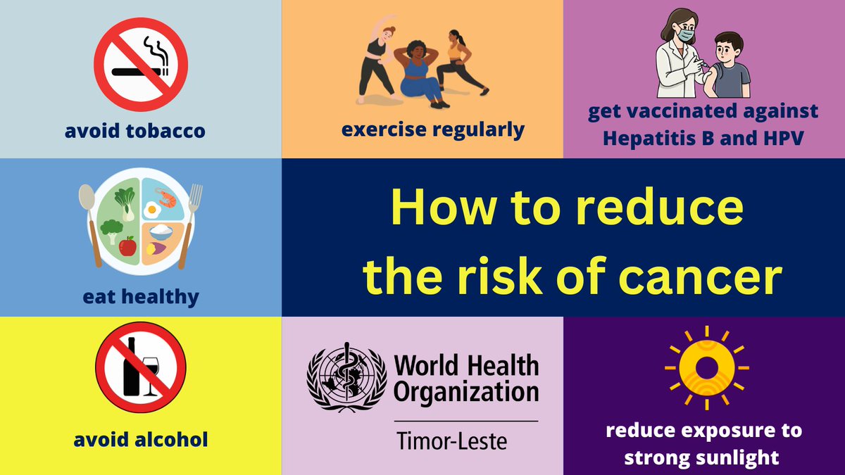 WHO Timor-Leste tweet media