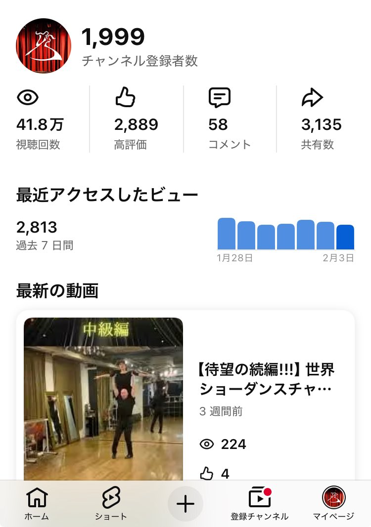 ArthurMurrayTKO's tweet photo. YouTubeチャンネル2,000人まであと1人！！ https://t.co/cdHzSGjAS6