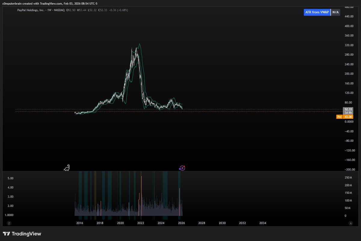 Alex (c0mputerbrain) tweet media