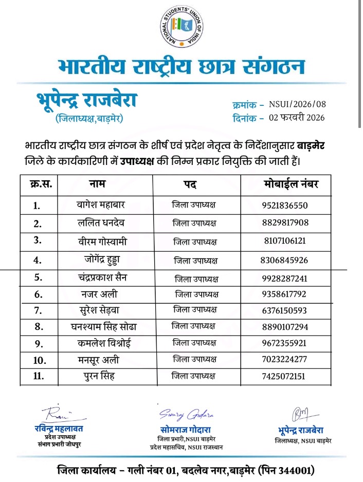 NSUIRajasthan's tweet photo. NSUI राजस्थान प्रदेश प्रभारी श्री अखिलेश यादव जी एवं प्रदेश अध्यक्ष श्री विनोद जाखड़ जी के निर्देशानुसार बाड़मेर की जिला कार्यकारिणी की घोषणा निम्न प्रकार की जा रही है !
@nsui @VinodJakharIN @Akhileshyadavin https://t.co/v2LIX1rouA