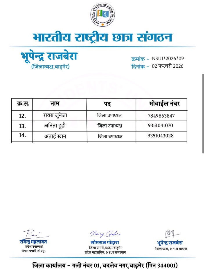 NSUIRajasthan's tweet photo. NSUI राजस्थान प्रदेश प्रभारी श्री अखिलेश यादव जी एवं प्रदेश अध्यक्ष श्री विनोद जाखड़ जी के निर्देशानुसार बाड़मेर की जिला कार्यकारिणी की घोषणा निम्न प्रकार की जा रही है !
@nsui @VinodJakharIN @Akhileshyadavin https://t.co/v2LIX1rouA