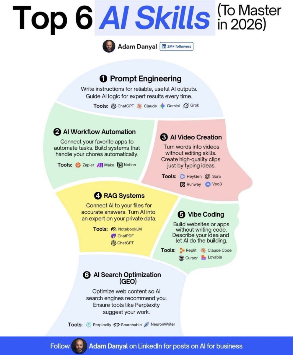 Dr. Khulood Almani | د.خلود المانع tweet media