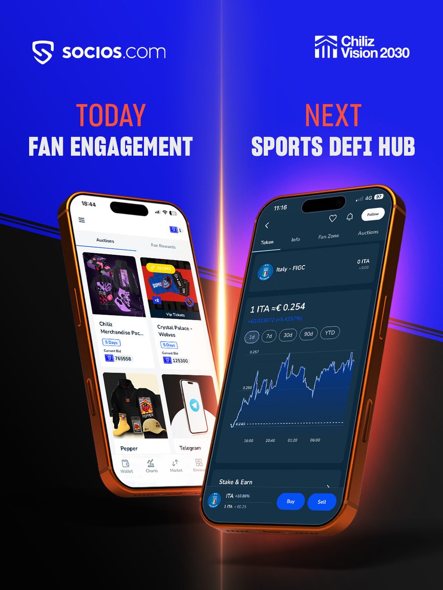 Socios.com tweet media