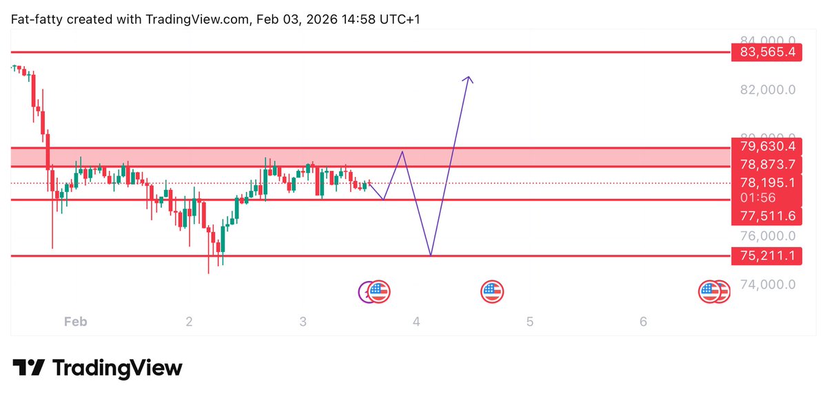 UNKNOWN TRADER tweet media