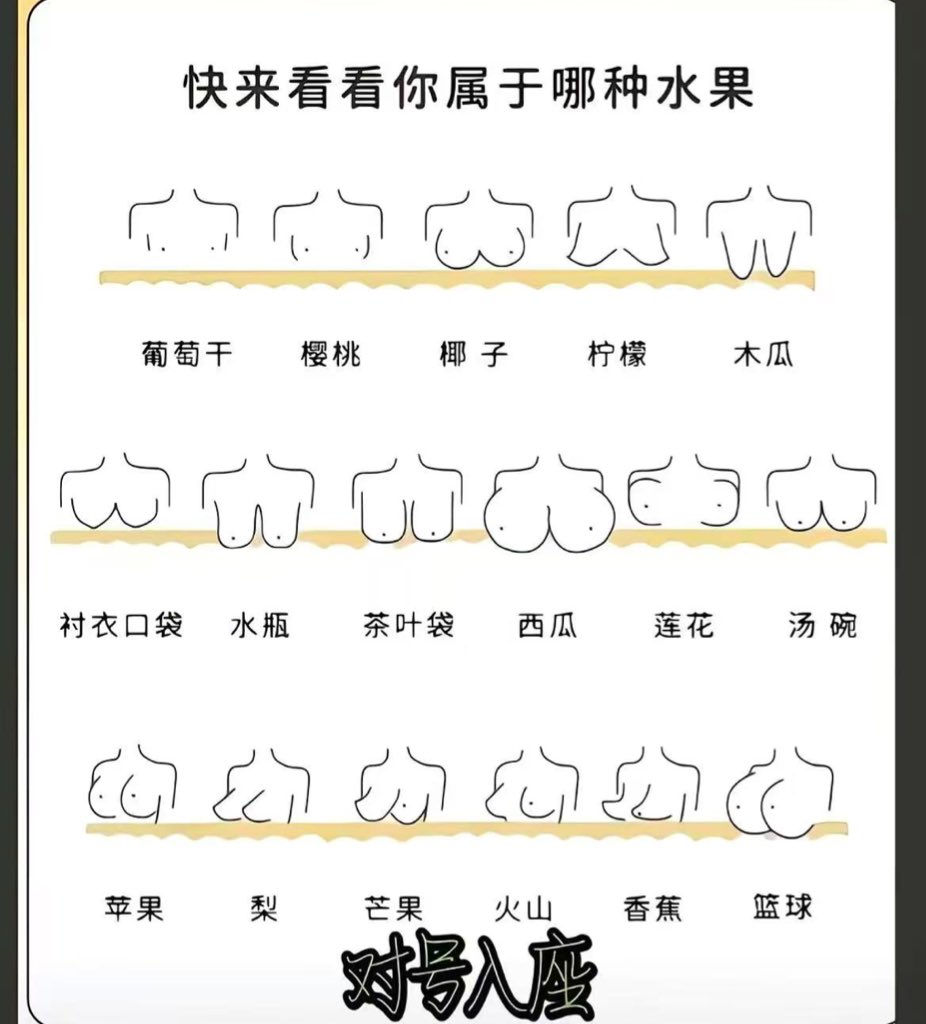 野猪老师的树洞。 tweet media