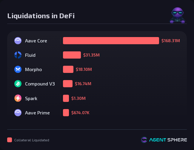 Agent Sphere tweet media