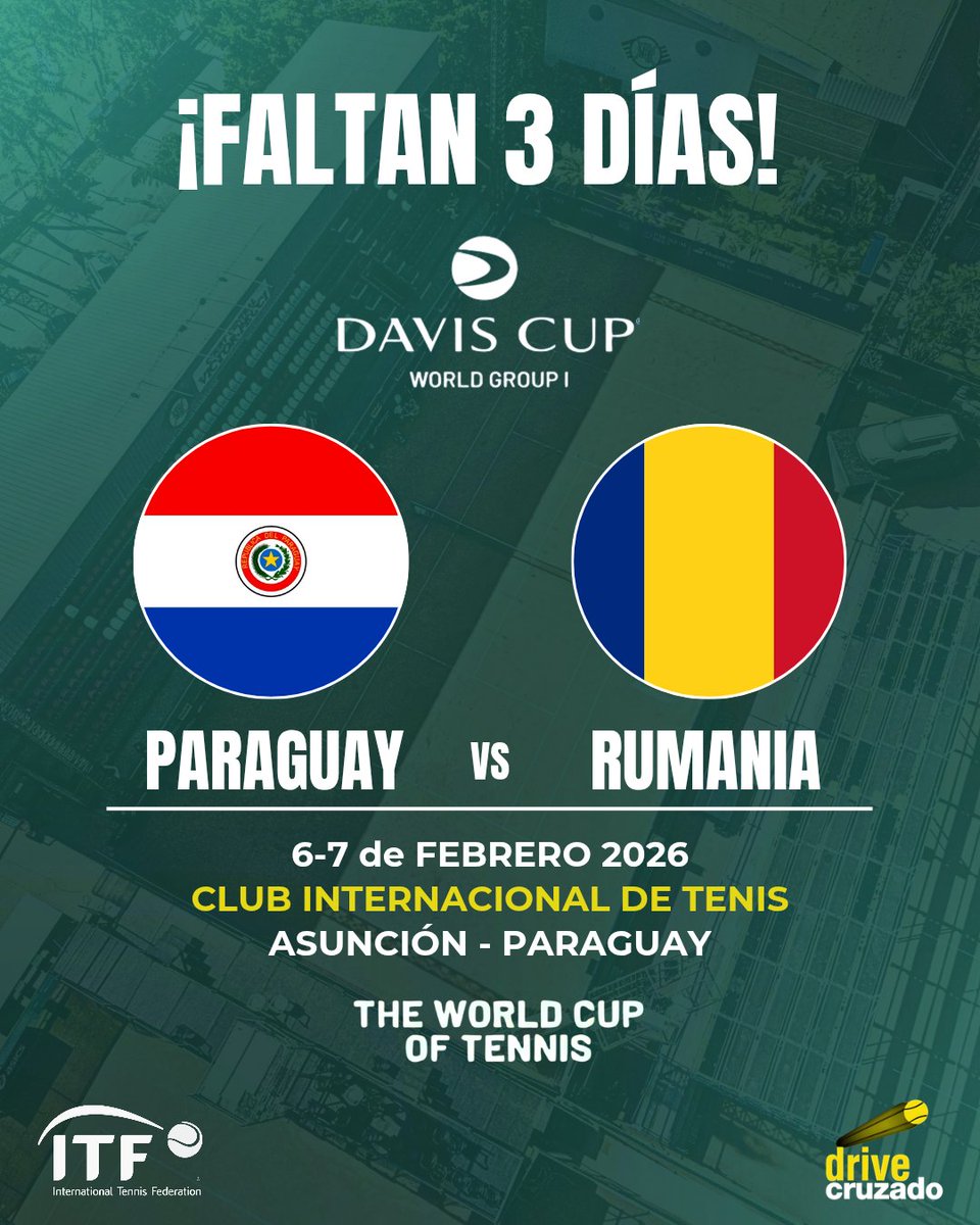 ¡Cada vez falta menos!

🇵🇾 Paraguay juega ante Rumania y necesita el aliento de todos.

💪🏼 Este fin de semana apoya al equipo nacional encabezado por Dani Vallejo, en el Club Internacional de Tenis.

Acceso libre y gratuito 👏🏼