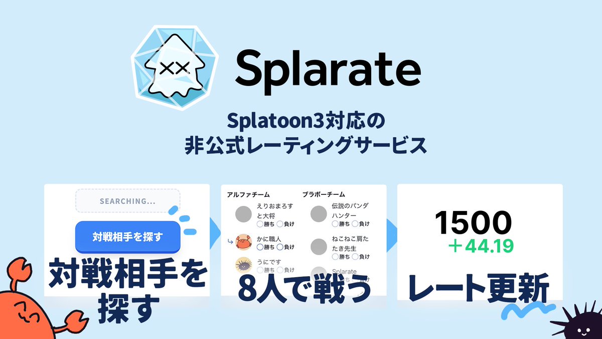 Splarate tweet media