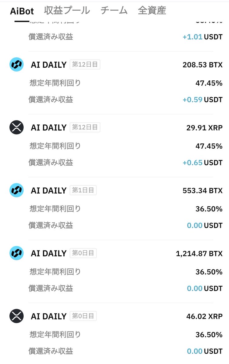 BTX買い増し
