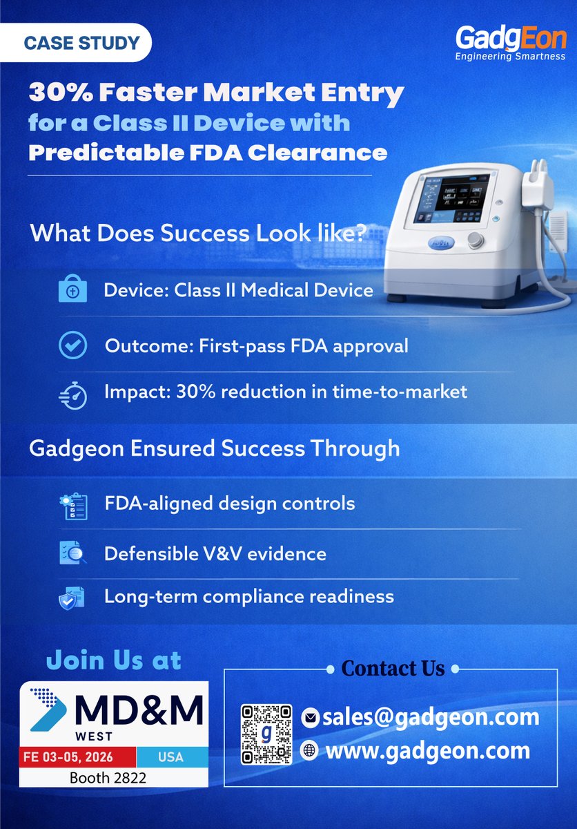 Gadgeon Systems Inc. tweet media