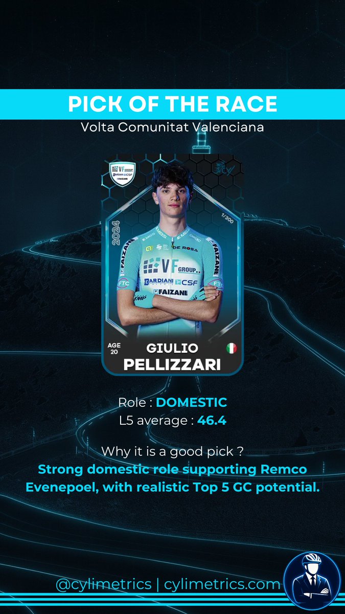 🔎 PICK OF THE RACE

🇪🇸 <a href="/VueltaCV/">Volta a la Comunitat Valenciana - VCV</a>
🚴‍♂️ Giulio PELLIZZARI 
👕 <a href="/RBH_ProCycling/">Red Bull – BORA – hansgrohe</a>

📲 Join <a href="/cylimit_game/">CyLimit</a> now and unlock exclusive benefits : app.cylimit.com/sign-in?invite…

#cycling #fantasy #procycling #VCV2026 #VueltaCV