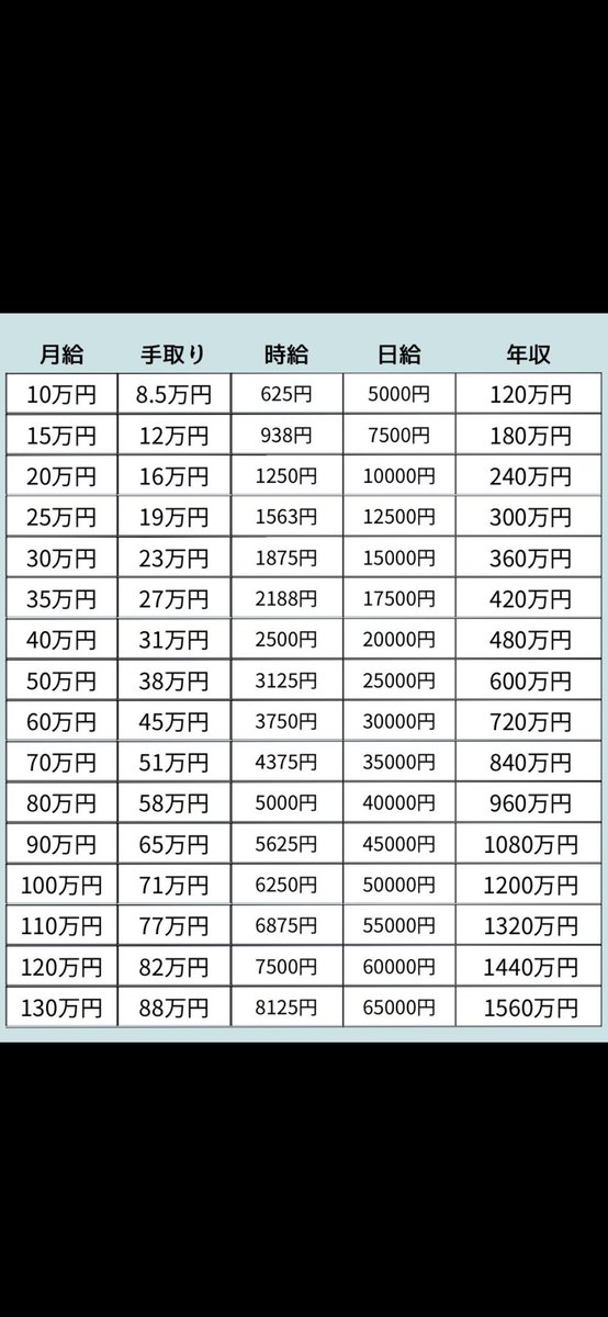 Kpi_072's tweet photo. これちゃんと頭に叩き込んで仕事した方が良い https://t.co/xnqXWdkx7p