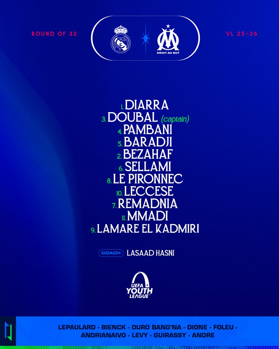 OM_Officiel's tweet photo. 𝙎𝙏𝘼𝙍𝙏𝙄𝙉𝙂 𝙓𝙄 #RMAOM 🔥

La composition de nos 𝙈𝙞𝙣𝙤𝙩𝙨 pour défier le @realmadrid dans ce barrage de @UEFAMensYouth 👊

🔵 Match en direct gratuitement pour tous les 𝐌𝐞𝐦𝐛𝐫𝐞𝐬 𝐏𝐞𝐮𝐩𝐥𝐞 𝐁𝐥𝐞𝐮&amp;𝐁𝐥𝐚𝐧𝐜 sur https://t.co/sjLhPTXs6s 📺 https://t.co/dXoKvt2ncY