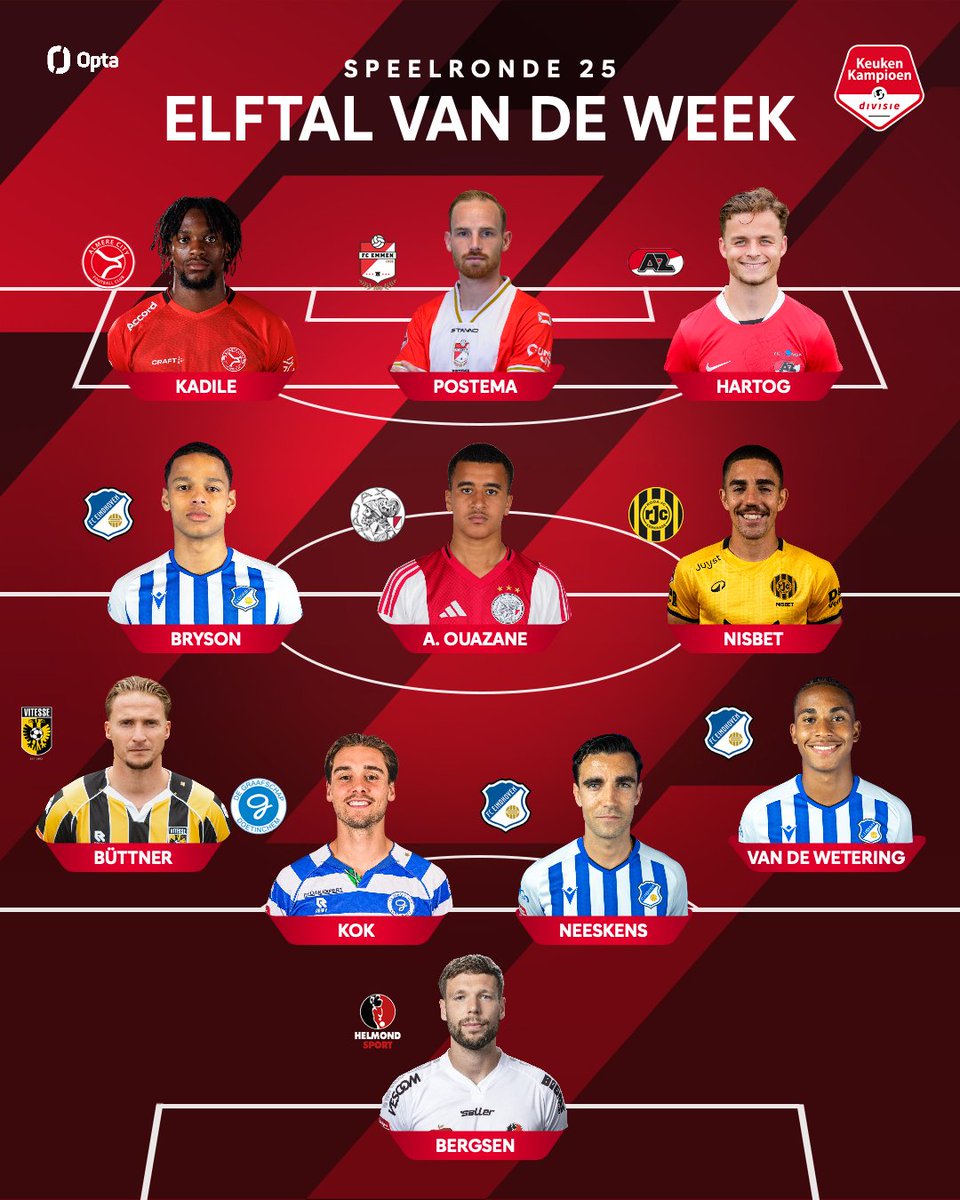 De Graafschap tweet media