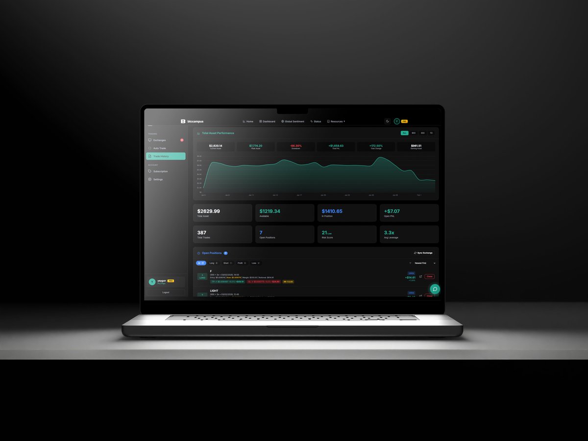 btccampus tweet media