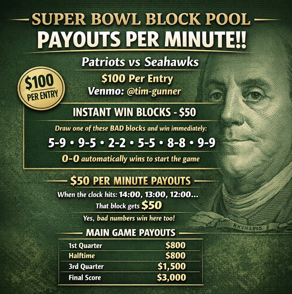 Join my Ben Franklin Pay Per Minute NFL Squares Pool!

Tons of chances to win!!! Bad numbers (6) also pay out!

Enter by clicking the link...
runyourpool.com/contest/?jCode…