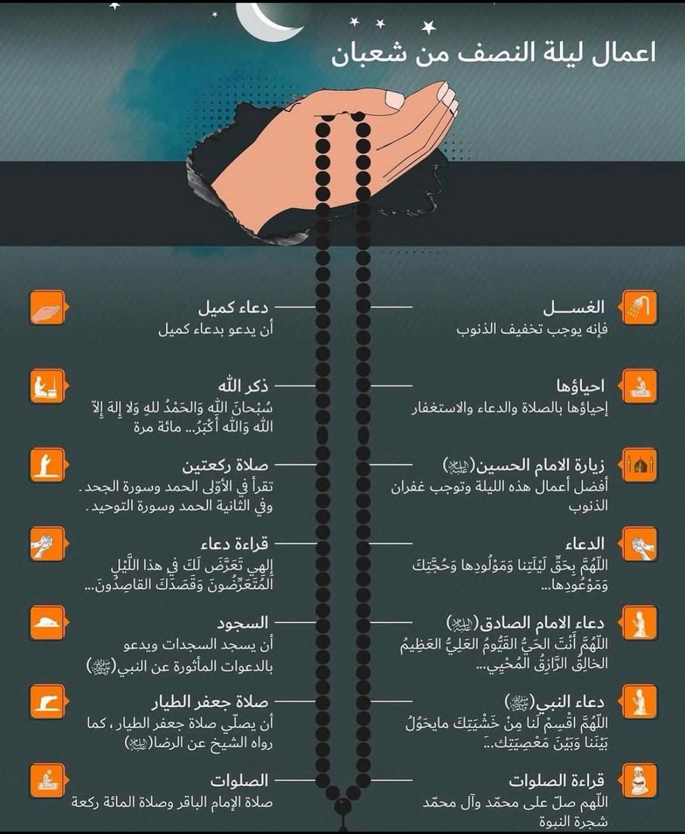 سيّد محمّد tweet media