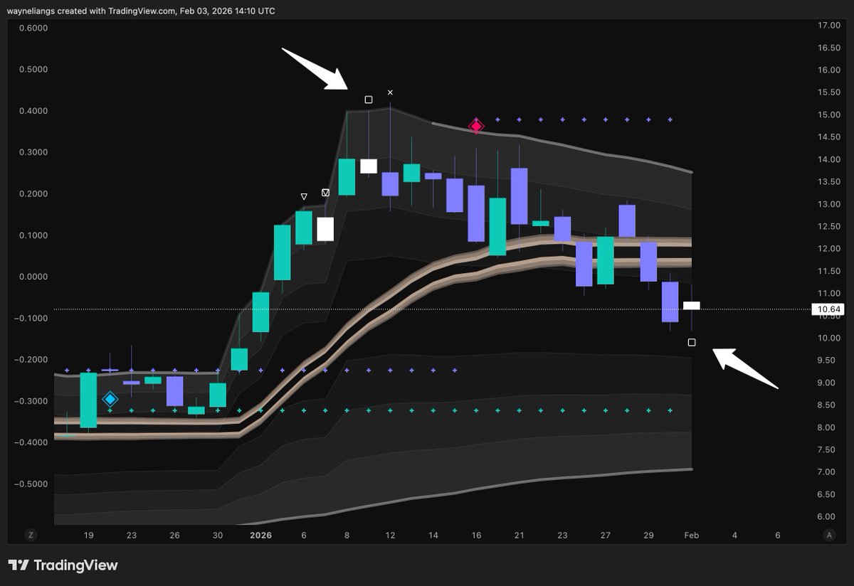 Wayne Liang tweet media