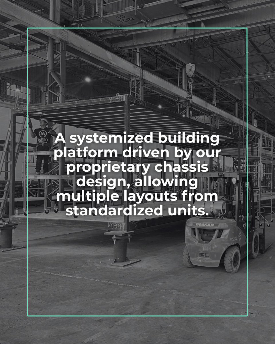 FullStack Modular tweet media