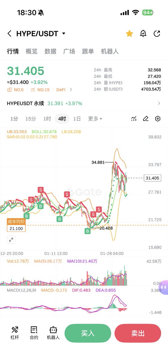 Marin💜 tweet media