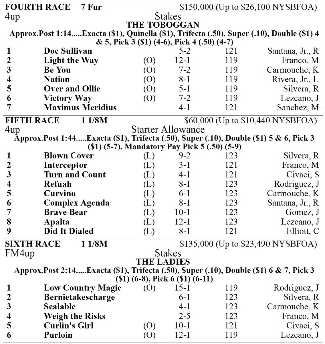 HorseToWatch's tweet photo. MLs for the entire Friday card at Aqueduct featuring 5 stakes including the Withers https://t.co/abIGSsVcc4