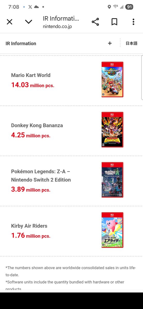 Francisco Ledesma | 100% video game account | tweet media