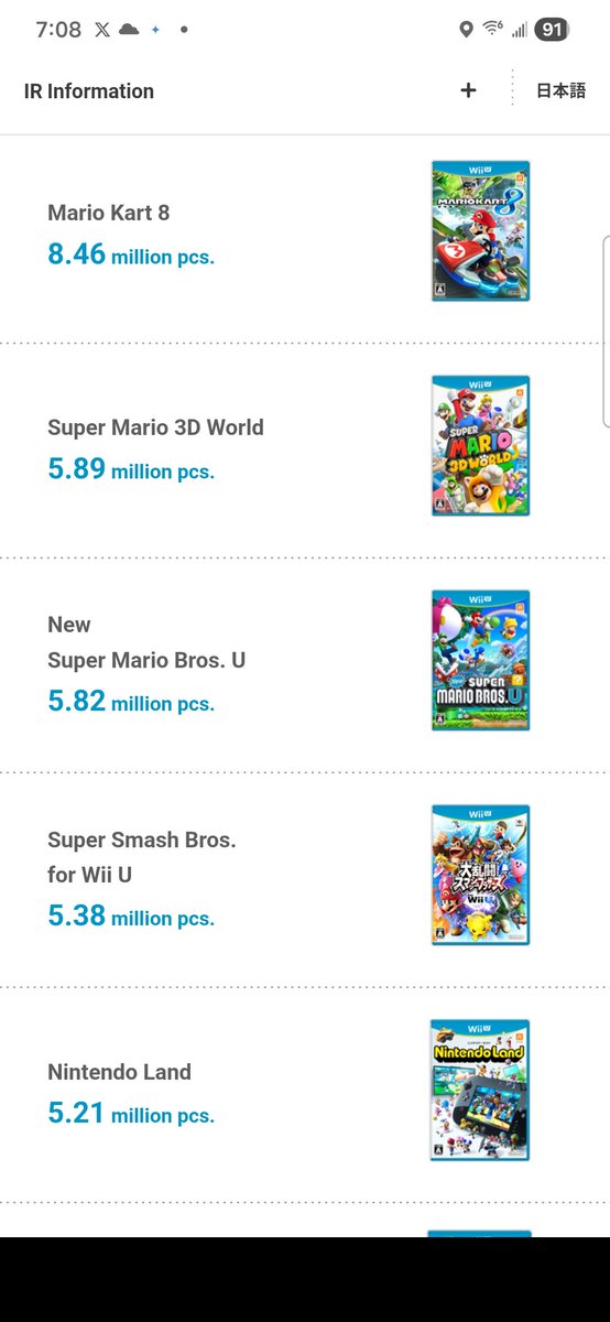 Francisco Ledesma | 100% video game account | tweet media