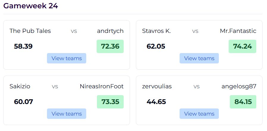 FPL H2H Everdraft tweet media