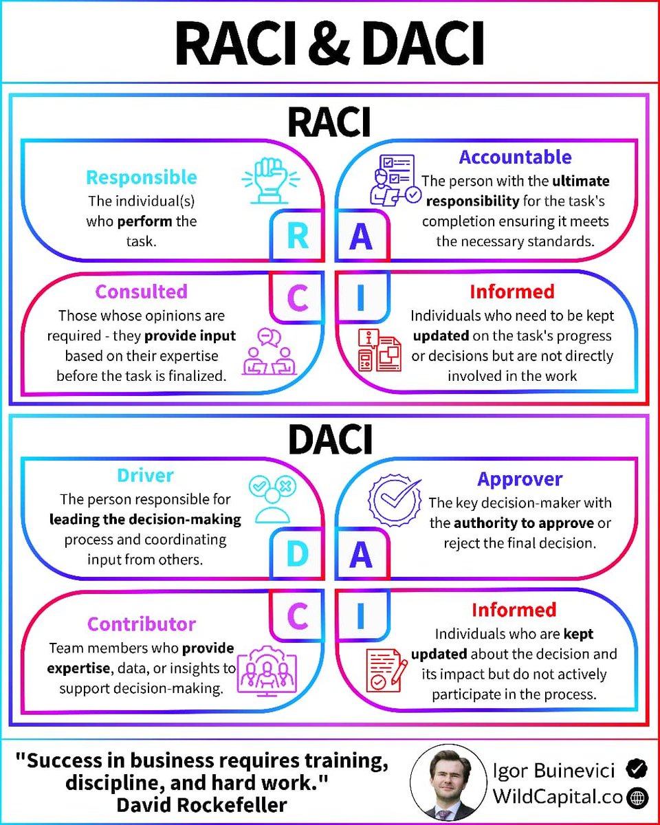 Igor Buinevici tweet media