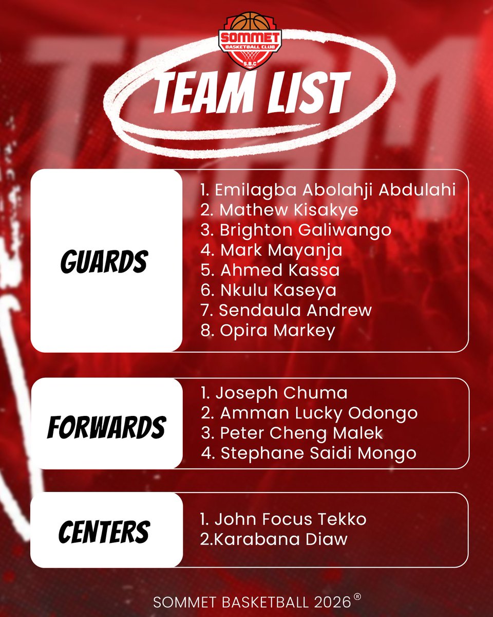 Full team roster ahead of the season. ⚔️🛡
Let the games begin. 

#SpiritOfAWarrior