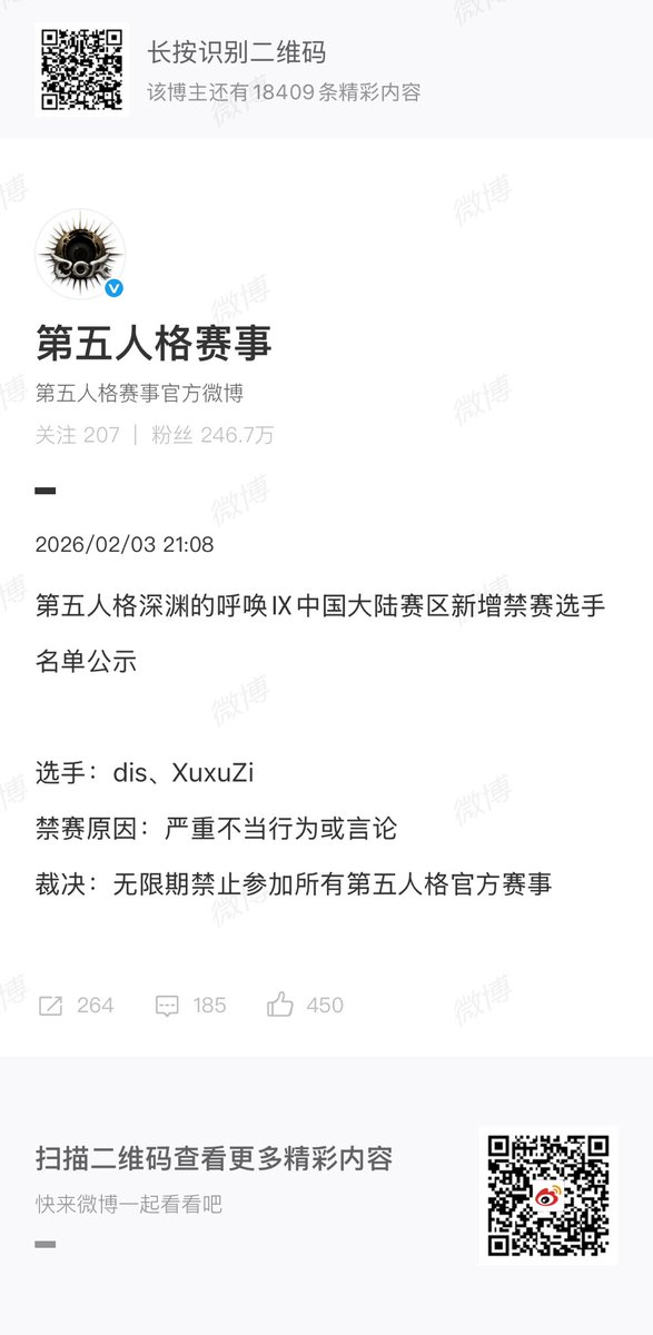 Identity V Call of the Abyss IX – Mainland China Region
Announcement of Newly Banned Players

Players: dis, XuxuZi
Reason for ban: Serious inappropriate behavior or statements
Ruling: Indefinite ban from all official Identity V tournaments
