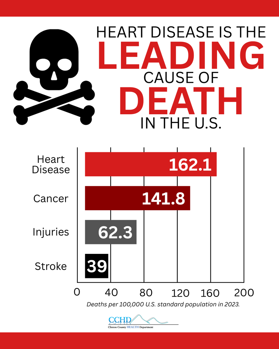 Clinton County HD tweet media