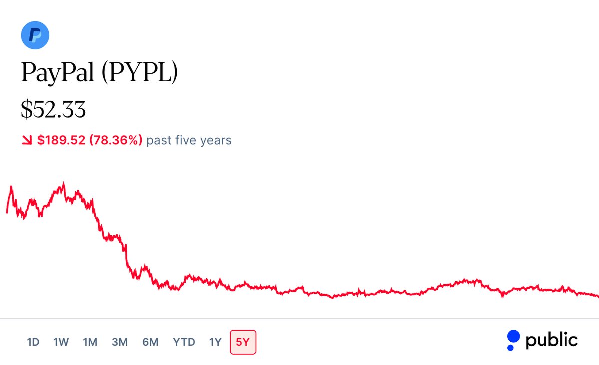 Morning Brew ☕️ tweet media