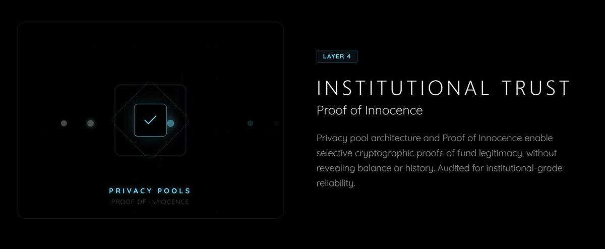 // TRANSMISSION: INSTITUTIONAL TRUST

Privacy is not about hiding crime. It is about protecting value.

The agent economy is moving from speculation to commerce. For autonomous agents to transact at scale, they must remain solvent and sanction-free.

Black Hole implements Proof