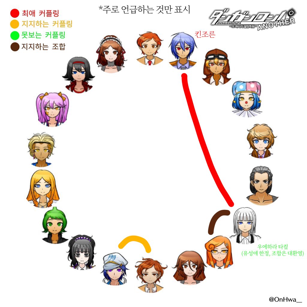 telepath___'s tweet photo. 🤍main

포스타입: https://t.co/QdfVPWajQp
푸슝: https://t.co/6p9RqaO0Td
🔞: @u___k100 https://t.co/atdmny3rk7