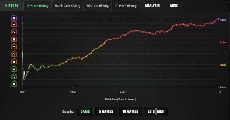 Dragonuto(Toby) tweet media