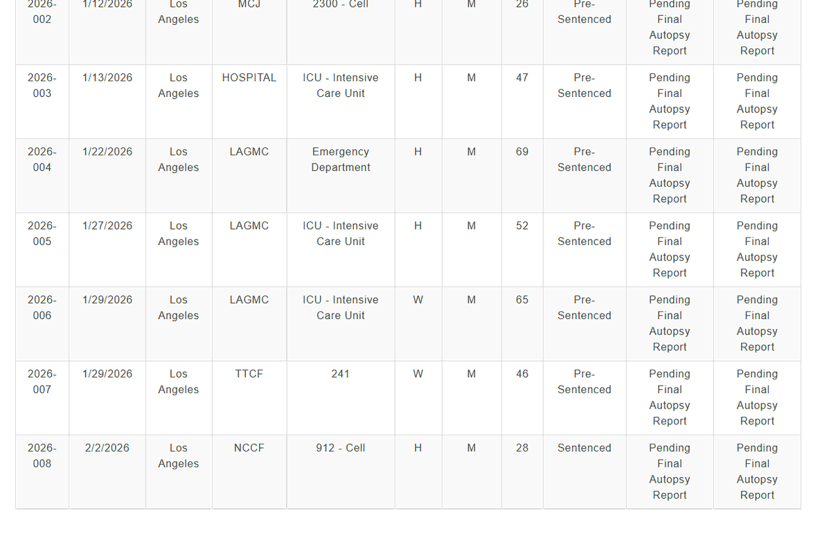 Keri Blakinger tweet media