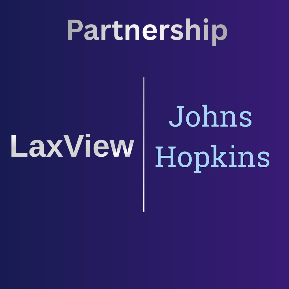 LaxViewAnalytics tweet media