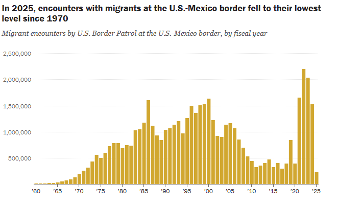 Karoline Leavitt tweet media