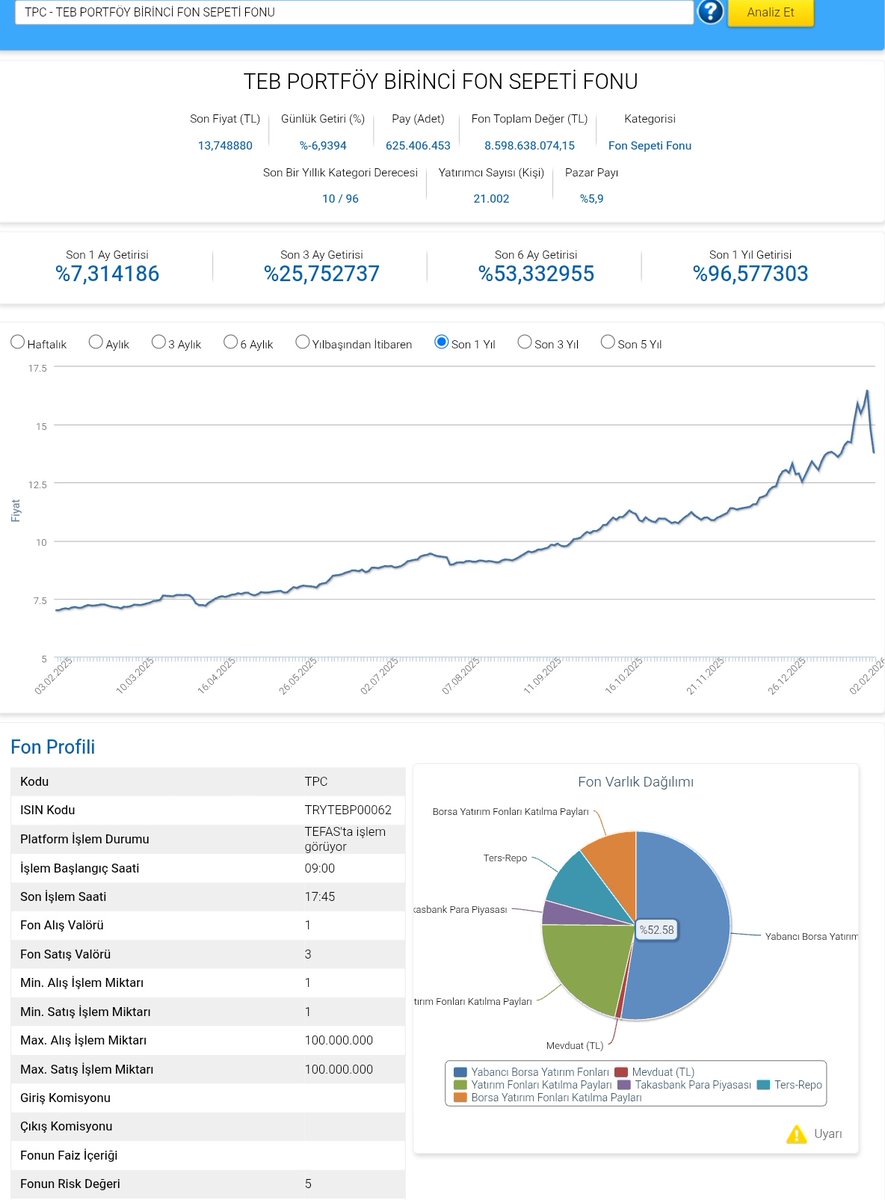 Ekonomist2024's tweet image. #tpc teb portföy birinci fon sepeti fonu 31 ocak 2026 portföy dağılımı.
