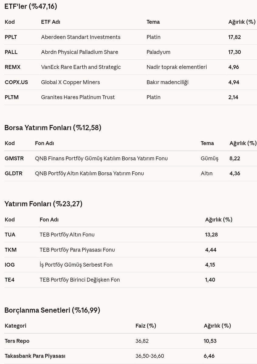 Ekonomist2024's tweet image. #tpc teb portföy birinci fon sepeti fonu 31 ocak 2026 portföy dağılımı.
