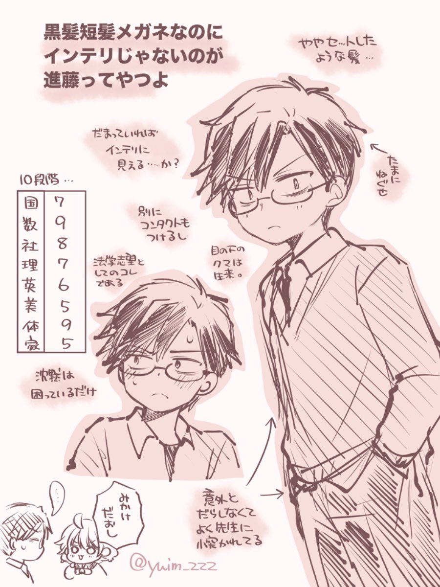 (雑談)
進藤は見た目はいかにもなんだけど、中味は全然違くて、勉強だって不得意科目もしっかりあるし、柔道やってるし、あと顔も良くはないし、親切でもないからモテたりもしない
キャラクターにおいてのメガネってスゴイ真面目補正があるよね!ちょっとは真面目な面もあるけど