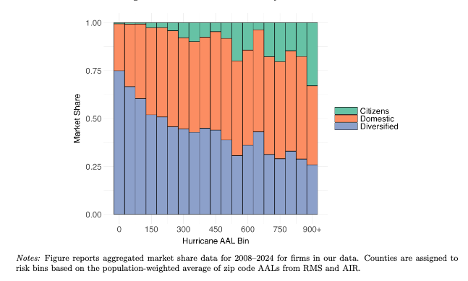 Benjamin Collier tweet media