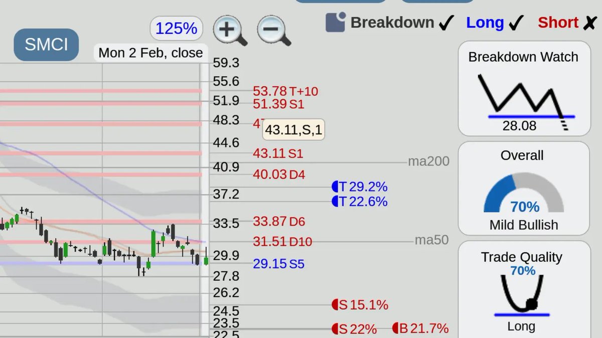 Oscar Fletcher tweet media