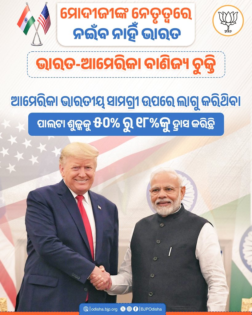 mallick_uma's tweet photo. ମୋଦୀଜୀଙ୍କ ନେତୃତ୍ୱରେ ନଇଁବ ନାହିଁ ଭାରତ । ଆମେରିକା ଭାରତୀୟ ସାମଗ୍ରୀ ଉପରେ ଲାଗୁ କରିଥିବା ପାଲଟା ଶୁଳ୍କକୁ ୫୦%ରୁ ୧୮%କୁ ହ୍ରାସ କରିଛି ।
#India #bjp4development https://t.co/5XsiEbGop7