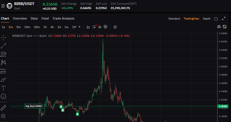 Joopal.eth tweet media