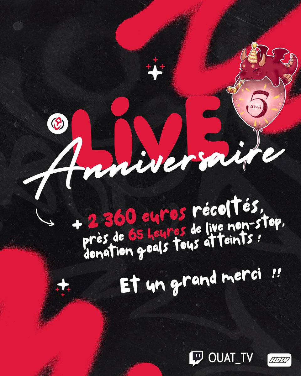Après plus de 65 heures de live, 2 369 euros récoltés pour nos beaux projets, de nombreuses activités, des surprises, des rires et tellement d’émotions… notre live anniversaire s'est terminé dans la nuit 💫 

5 ans, ça se fête... Et ça a été fêté comme jamais !!! Un immense