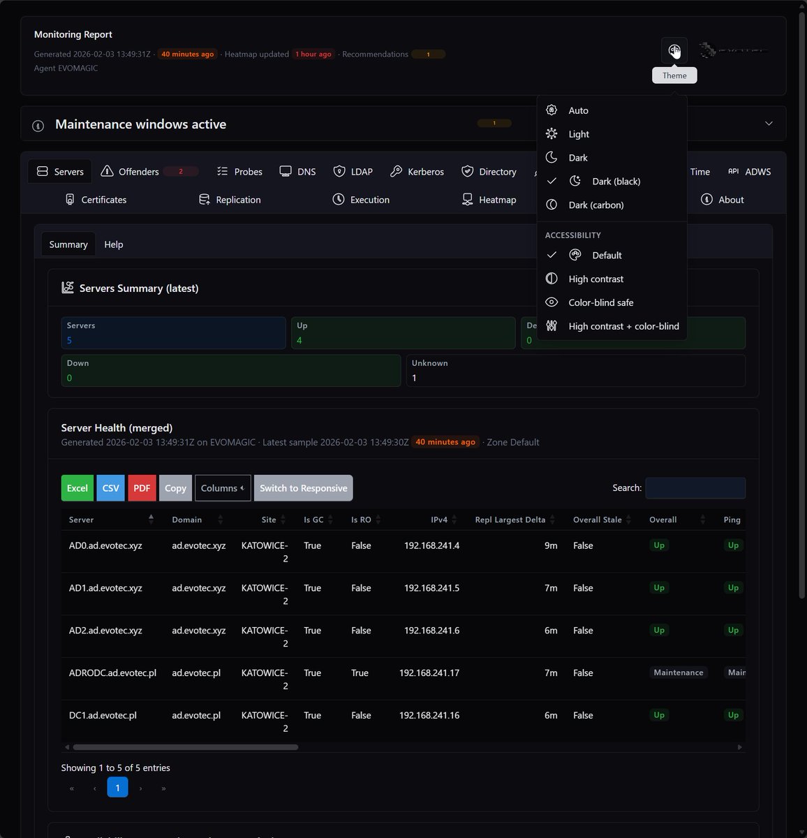 Przemysław Kłys tweet media