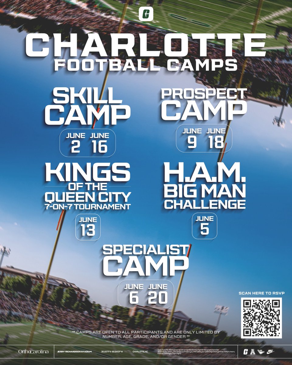 Charlotte Football tweet media